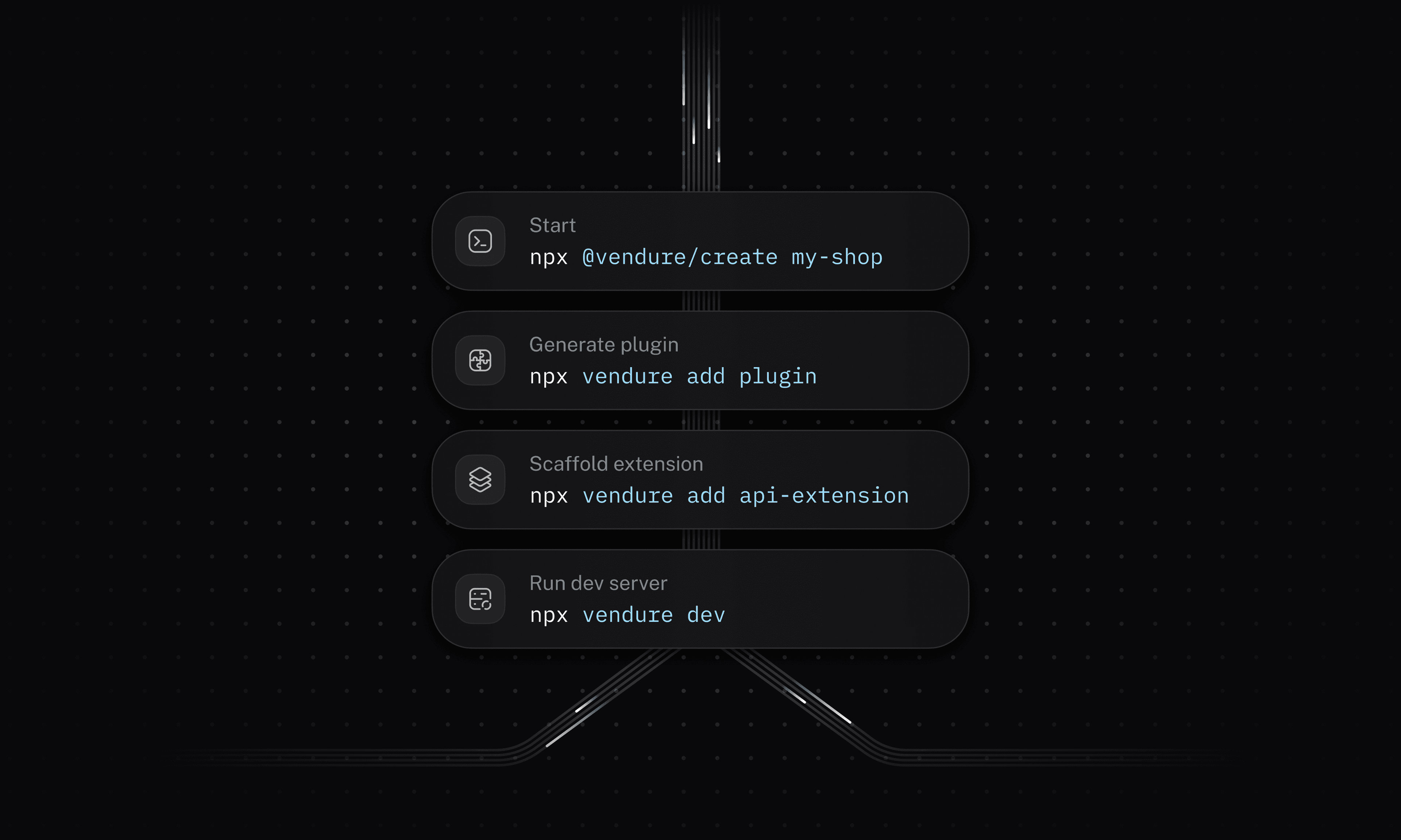 Feature Showcase: The Vendure CLI