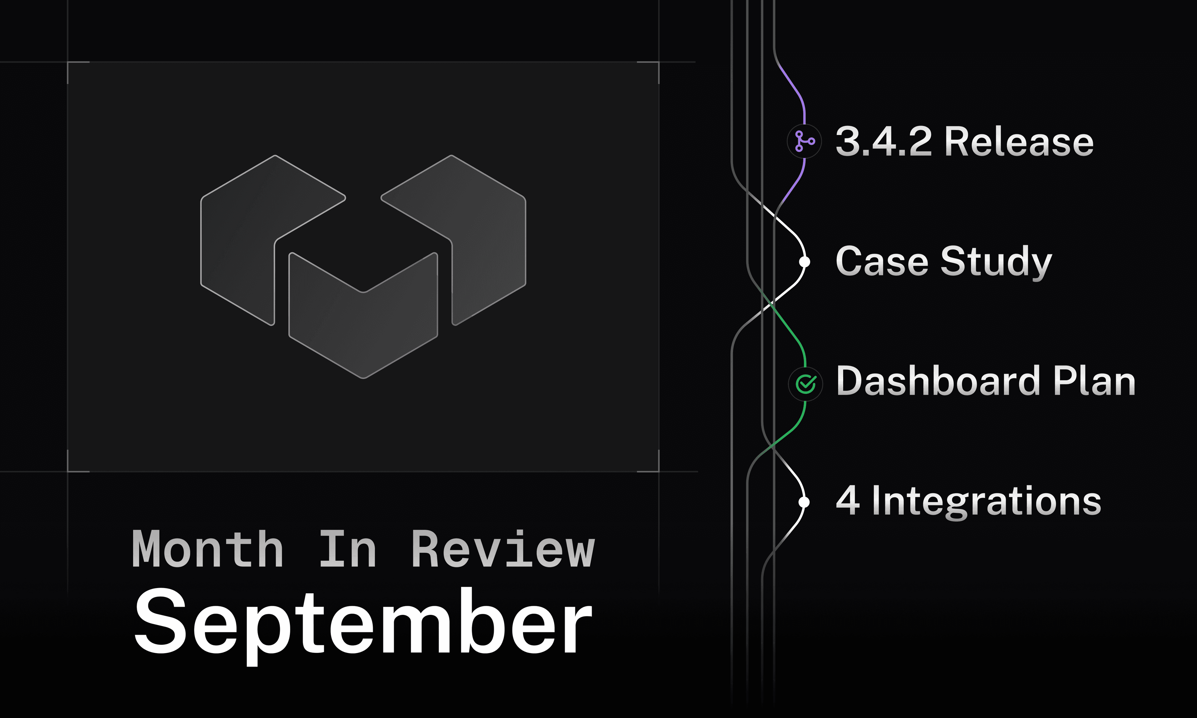 Month in Review: September 2025