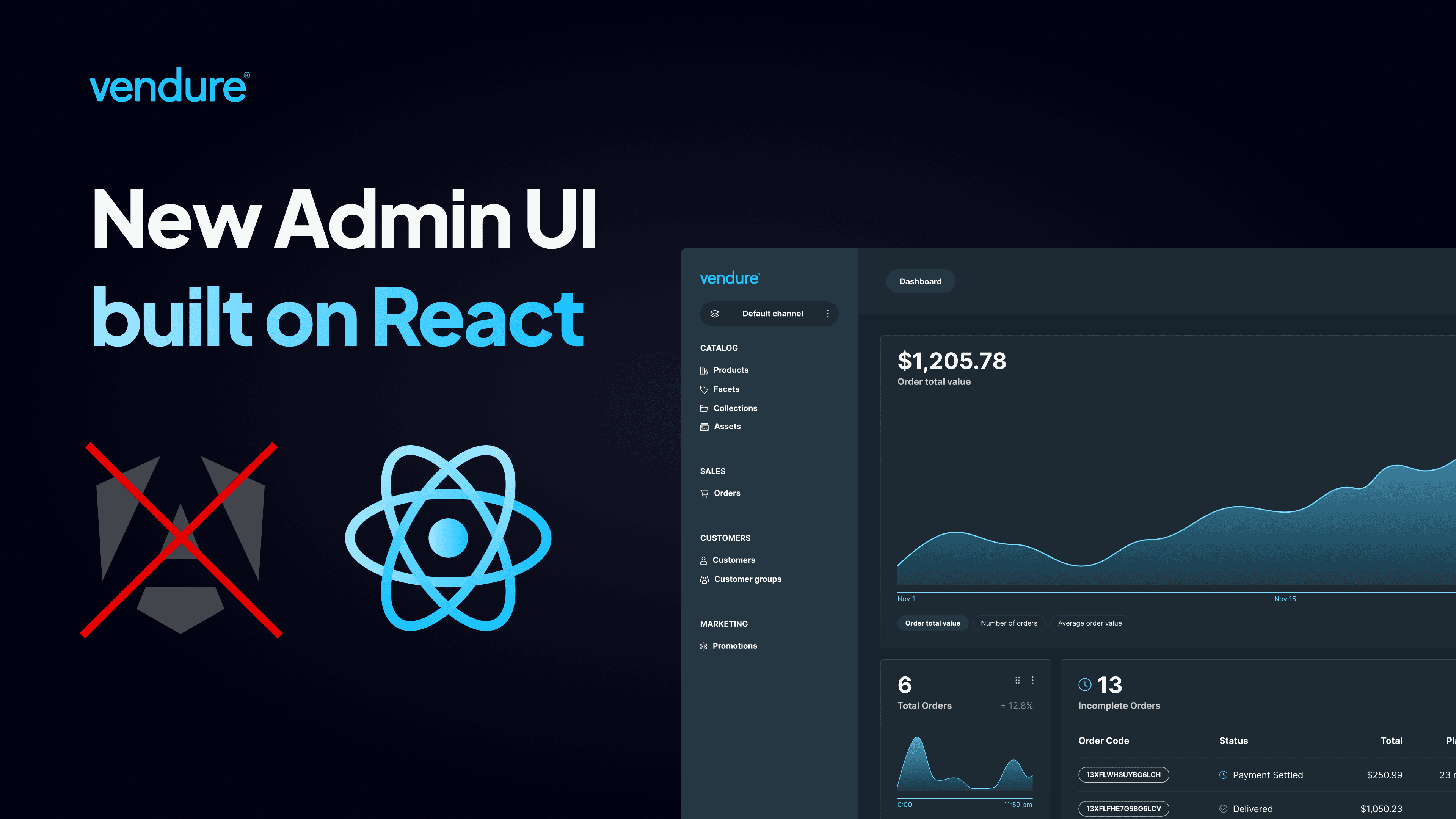 Announcing our new Admin UI: A Move to React