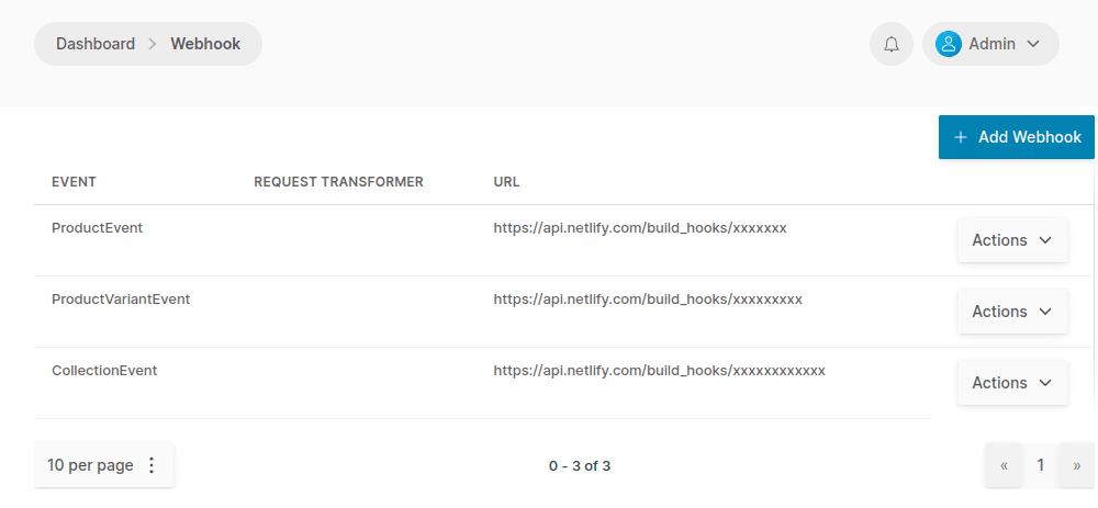 Webhook Plugin