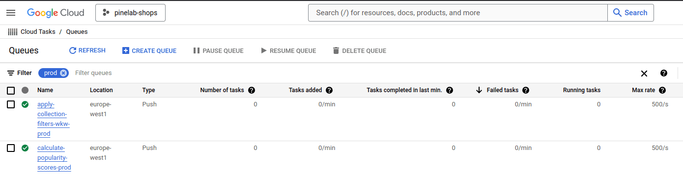 Google Cloud Tasks