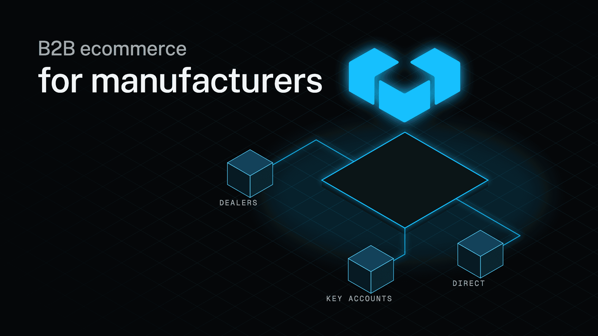The most reliable B2B ecommerce platforms for manufacturers in 2026