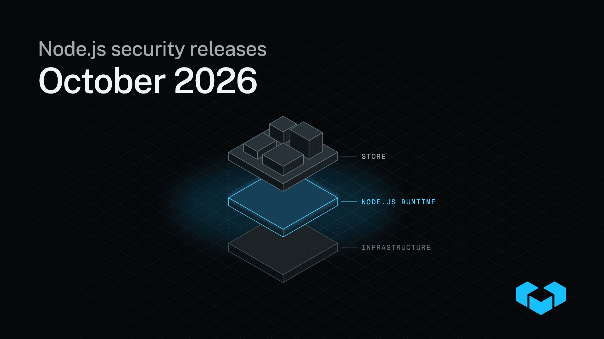 What the October 2026 Node.js security releases mean for your Vendure store